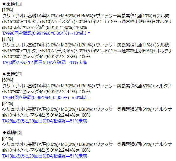 ひろ Hiroxgbf Twitter
