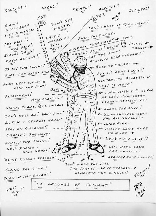 golfinsideruk's tweet image. Golf Insider | Too many swing thoughts - What is the answer? - mailchi.mp/eb779a527cb6/g…

This week I've put together a short article on what to do when you start to over-think your golf swing. Enjoy.

#golf #golfinsider