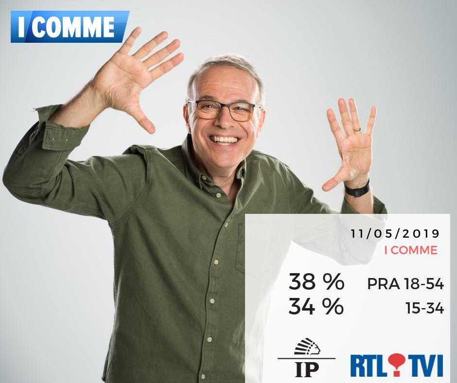 IP_belgium's tweet photo. TrĂšs bonnes performances, PdM au-dessus de la moyenne sur lâensemble des cibles observĂ©es pour #Icomme sur @RTLTVI !
âĄïžPdm au dessus des moyennes de saison 2018-2019 đ„ł
#audiences #magazine @JackVDB https://t.co/MvUK2rK8qC