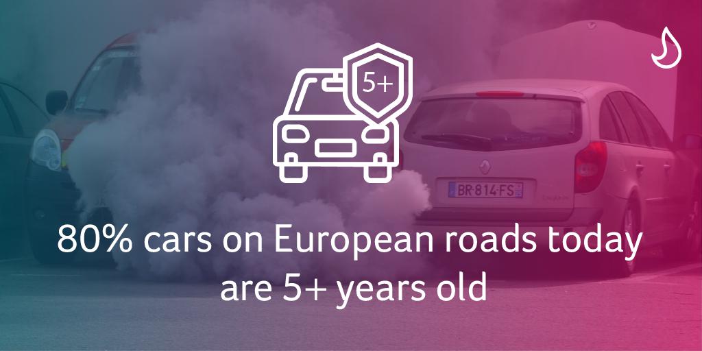 LiquidGasEurope's tweet photo. 250 million cars running on conventional fuels produce 25% EU GHG emissions. #Alternativefuels can greatly cut CO2 from transport. In 2020 @Europarl_EN will adopt a #cleanmobility strategy. Will you vote for #cleantransport? Read more https://t.co/j3mcBoYJwH #itsyourchance https://t.co/zqgdExXJCC