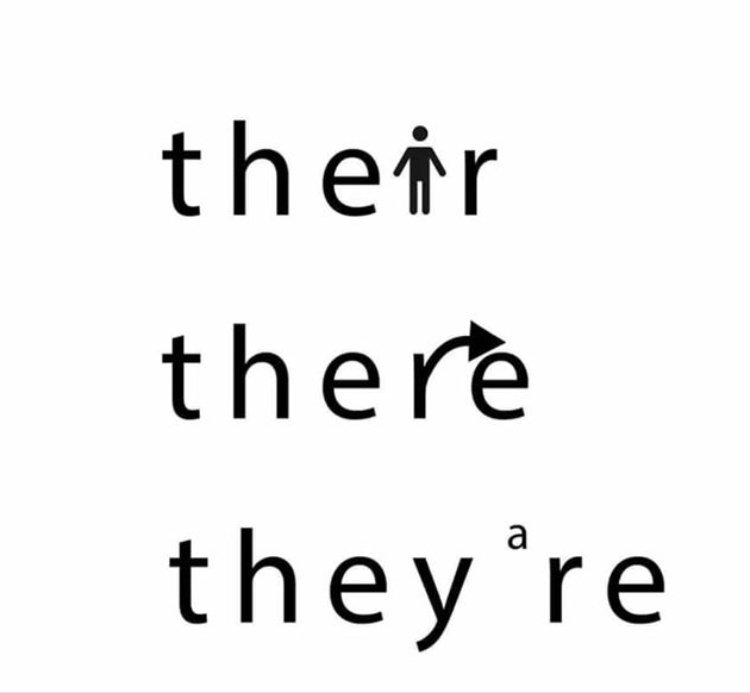 IdeaSmashing's tweet image. #brilliant #idea #learninghack