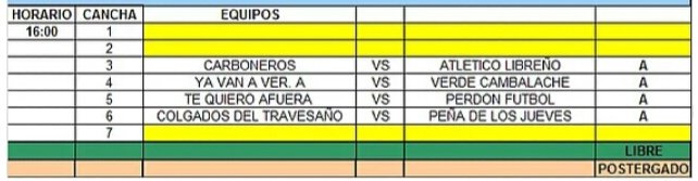 El final del torneo se define así... Todos a las 16hs, un Campeón, 2 ascensos... Y nuestra Fé intacta, quedarnos con los 3 ptos y esperar que otros resultados se dén... Vamos Carbo, Último esfuerzo, unidos, un equipo, jna familia... -el CARBO de la "A"-... por ahora