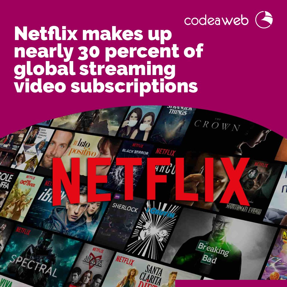 codeawebinc's tweet image. #netflix #codea #streaming #video #online
