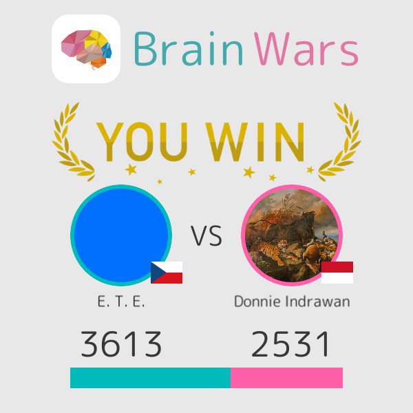 hadraofbw's tweet photo. I challenged Donnie Indrawan and won:) Challenge players from around the world! #BrainWars https://t.co/plSqrcJ4aN https://t.co/lmuvlARjJz