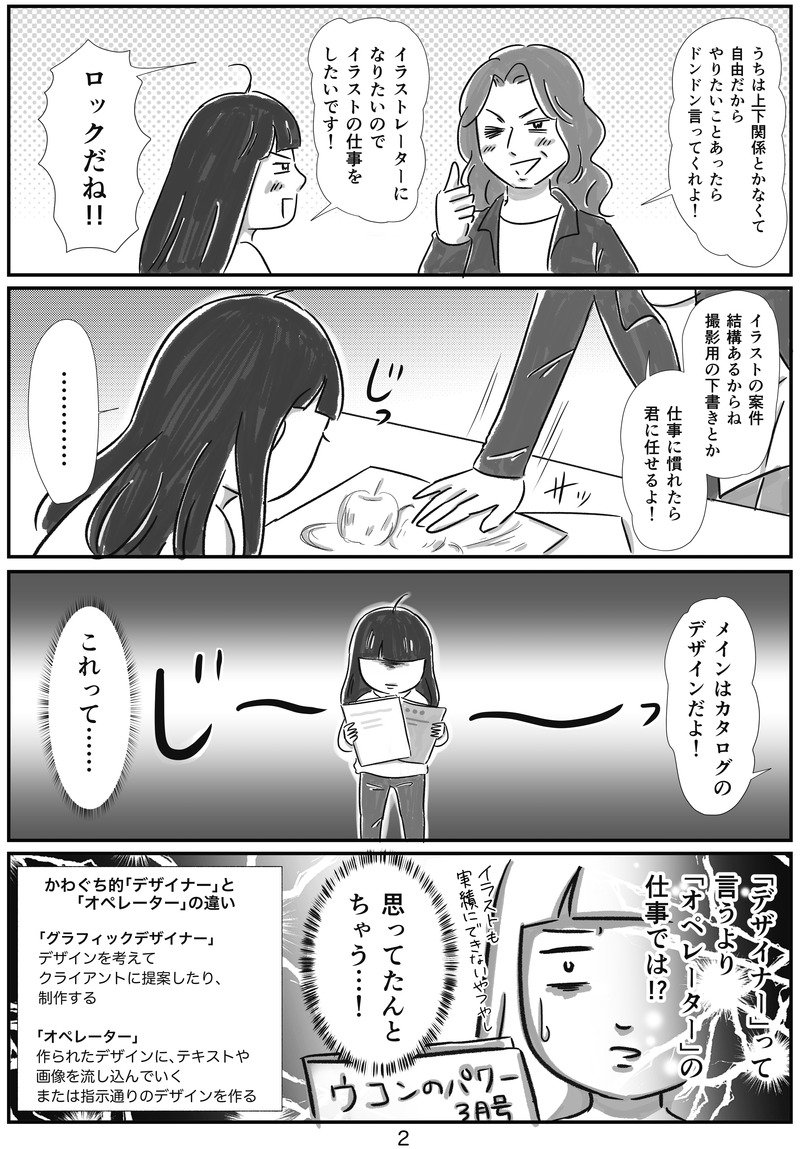 隙あらばゲームしたくてイラストレーターになった話 Twitter