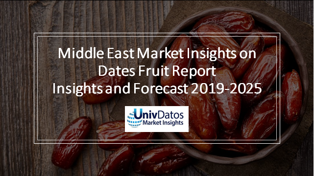 #dates #organicdates #rawdates #processeddates #middleeast #insights #umi #univdatos bit.ly/2JhKizy