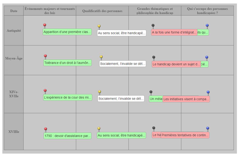 Living Lab SOFA tweet media