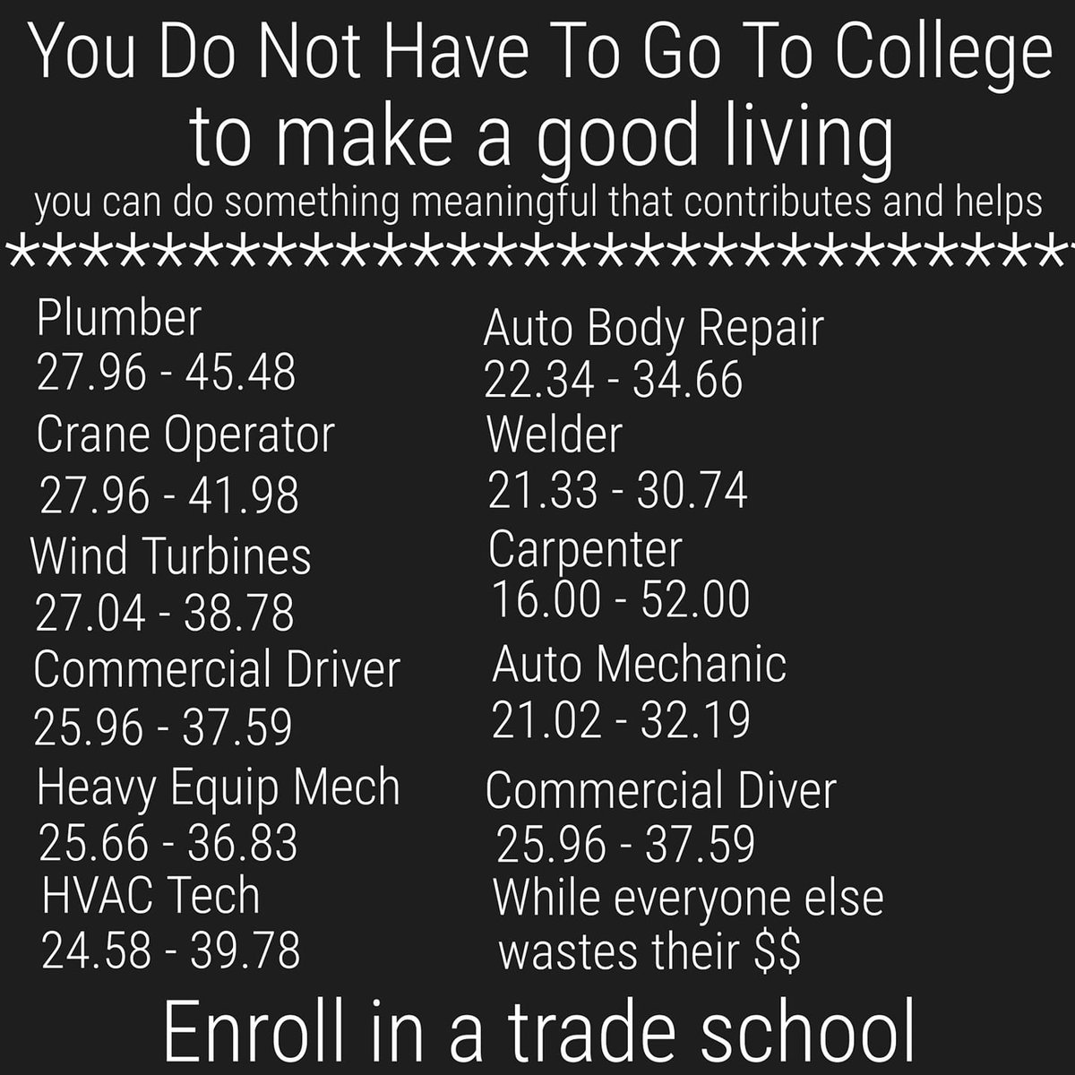 ScottRobinson83's tweet image. As I've said before, I will always cherish my college education. We should also collectively cherish and encourage others to explore trade school opportunities. Here's  a look at the first rate success and living these individuals can achieve. #tradeschool #SkilledTrade