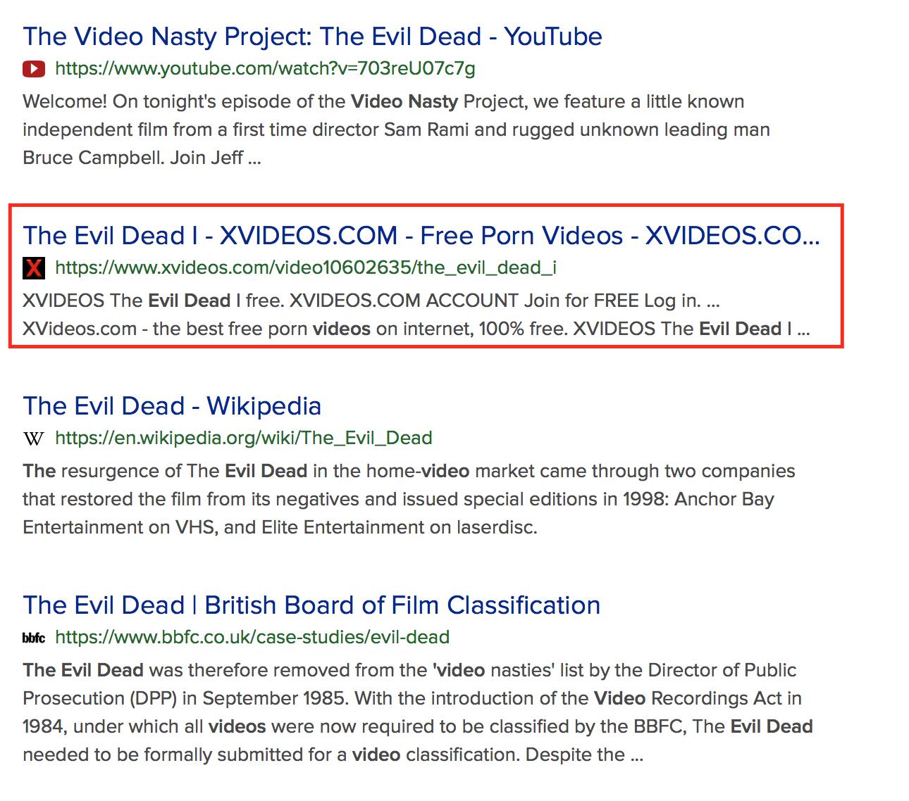 The Evil Dead, Evil Dead Wiki