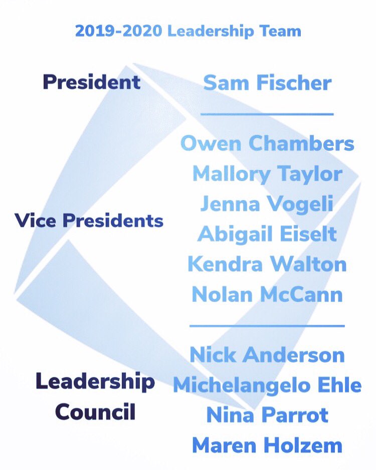 DeForestDECA's tweet photo. Congratulations to our newly elected officer team! https://t.co/cLQwDheXBj