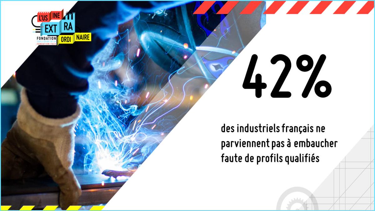 Aujourd'hui a lieu la Journée Mondiale de l'#ingénierie pour l'avenir ! Son objectif est de sensibiliser les jeunes aux diverses opportunités dans les domaines technologiques, et d'enrayer la diminution des inscriptions dans les filières technique, informatique et scientifique ✅
