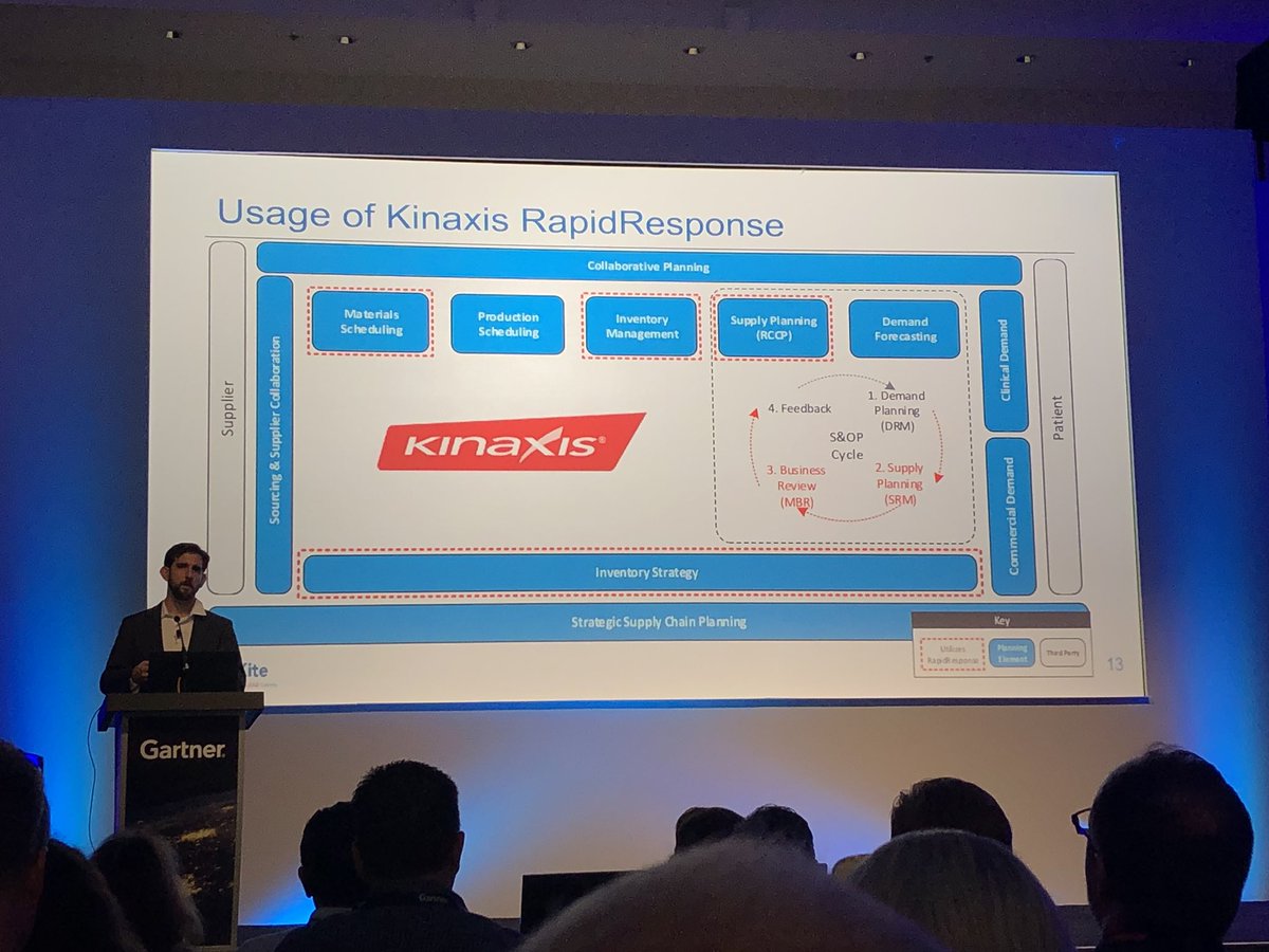 Danielle_McNeil's tweet photo. How Kite Pharma is using @kinaxis RapidResponse to deliver life-saving therapies to customers. #gartnerscc https://t.co/yZVlNb3m9A