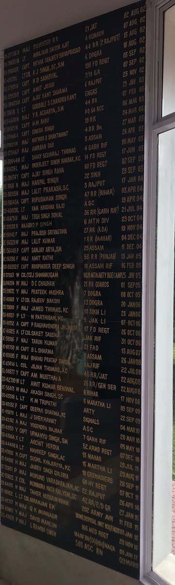 majorgauravarya's tweet photo. Inside the Temple of Remembrance at OTA, hundreds of names of are written on black granite walls. And then there are the blank walls.

The blank walls wait for new names to be etched...the final guarantee of the freedom of this great nation. Because freedom costs martyrs. https://t.co/ikpm8vlJTc