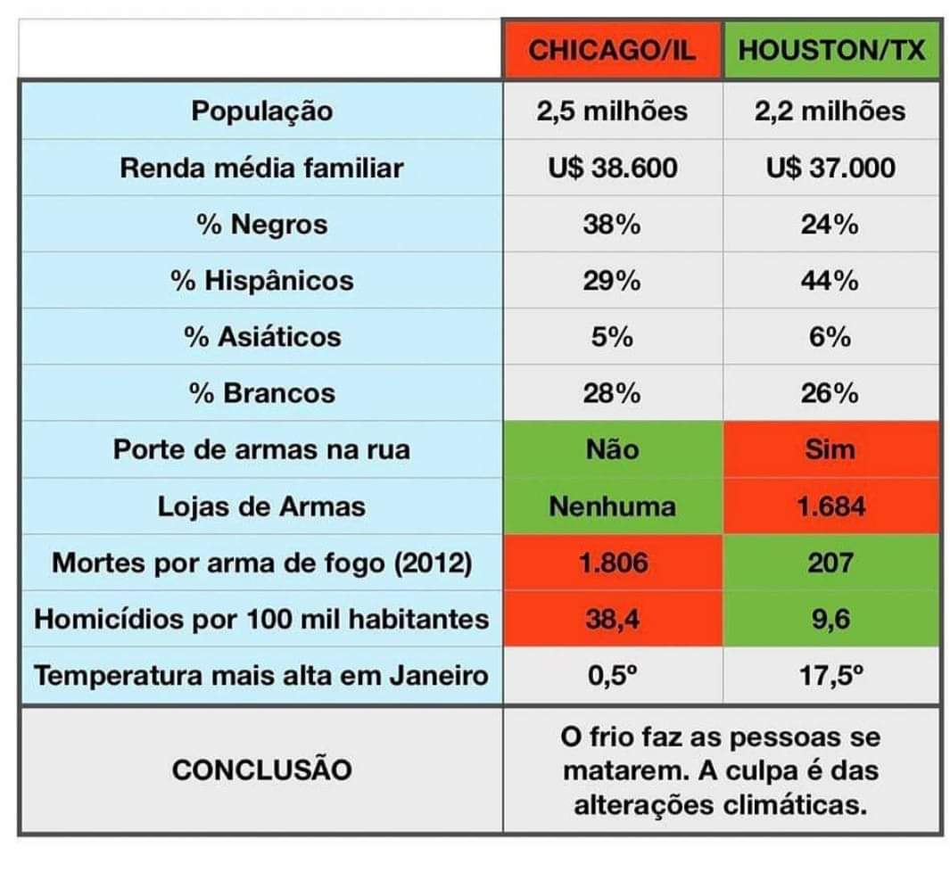 𝒜𝑛𝑡𝑜𝑛𝑖𝑜 𝒞𝑎𝑟𝑙𝑜𝑠 🇧🇷🤝🏽🇵🇹 tweet media