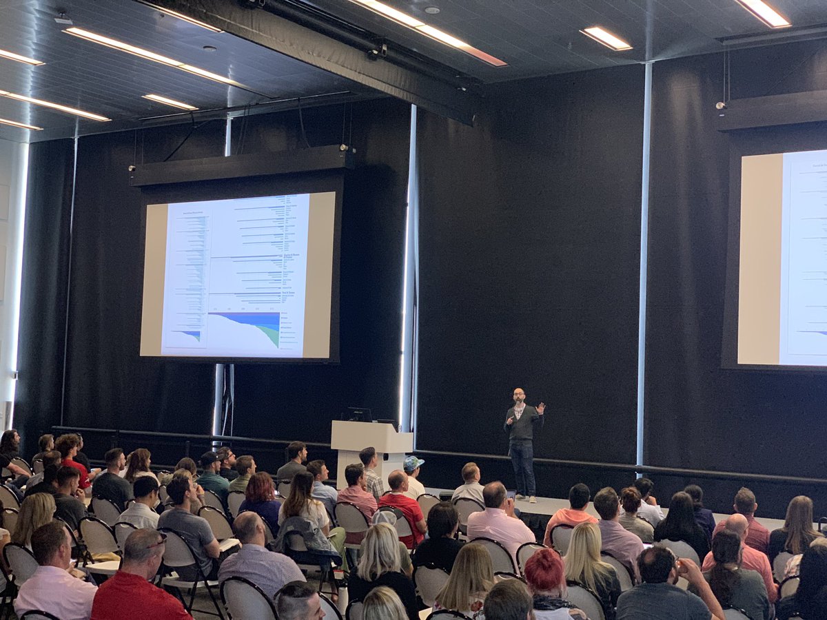 product_hive's tweet image. Learning about visualizing data from @alangwilson over lunch today!

When visualizing data, don't start with "Which chart should I use?". Start with "What is the insight?". 

Thanks to @Adobe for sponsoring!