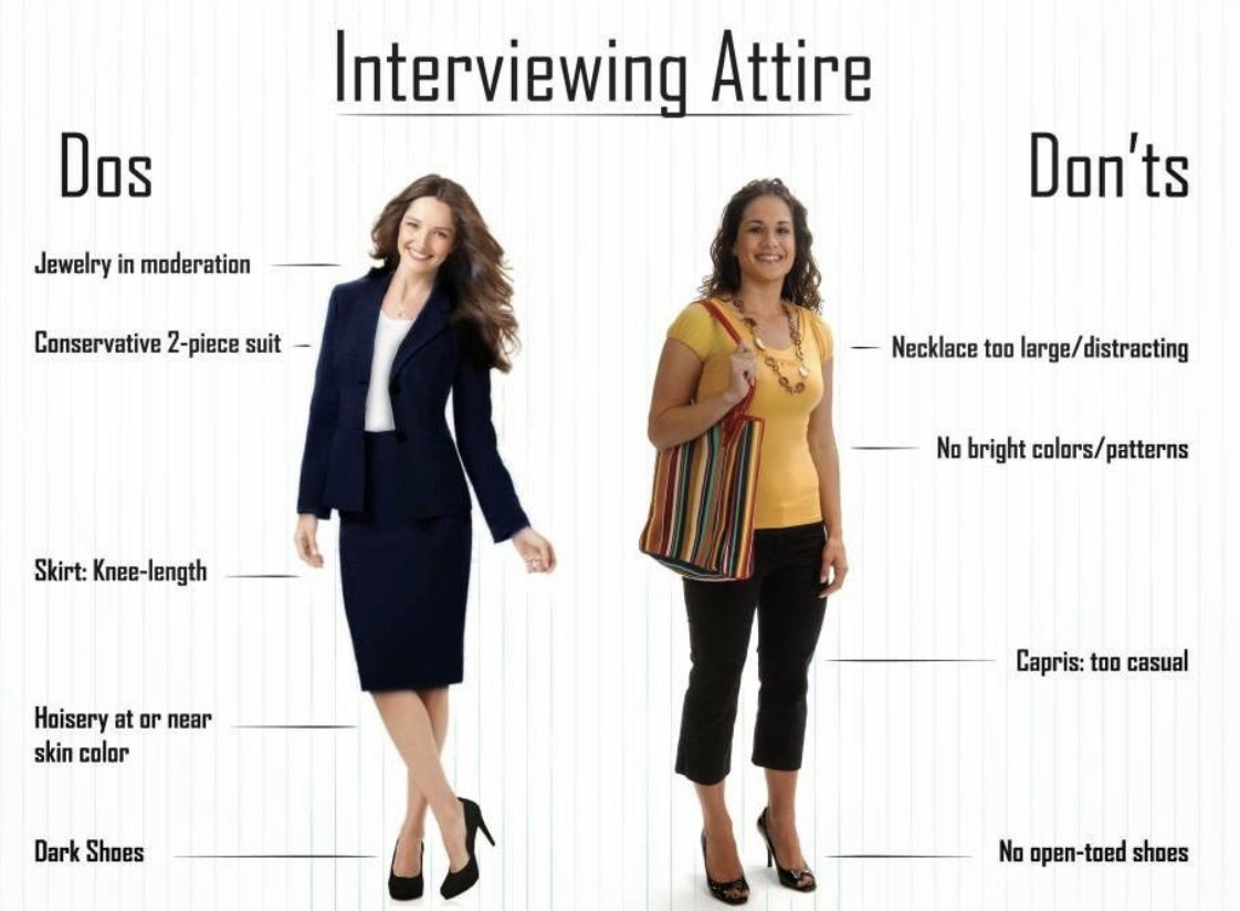 <3 Do what you love and you will never have a problem with Monday's <3

#interviewprep #strongwomen #love #supporter #dressforsuccess #business #interview #community #tips #lovewhatyoudo #proud #helpinghand