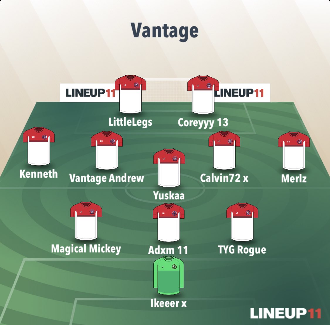 Vantage tweet media