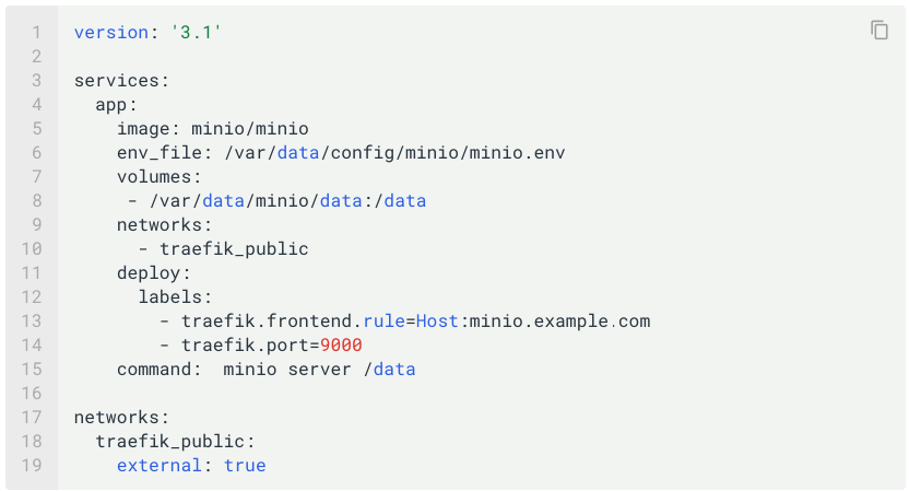 Funky Penguins Geek Cookbook Covers Deploying Minio With - 