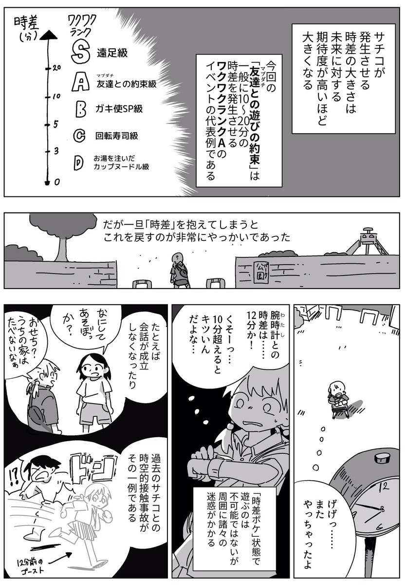 時間がズレる変な子のまんがです…  (1/2) 