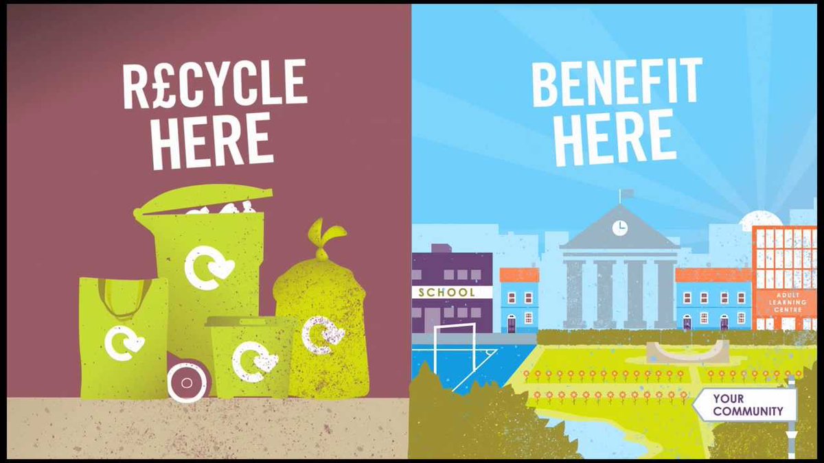 ClimateWed's tweet photo. The National Institutes of Health Environmental Management System reports that 94% of the natural resources used by Americans are non-renewable. Vijayalaxmi Kinhal  #ReUse #SaveThePlanet #Recycle #WasteRecycle #Environment

📷: proskips https://t.co/dBHih7Ru69