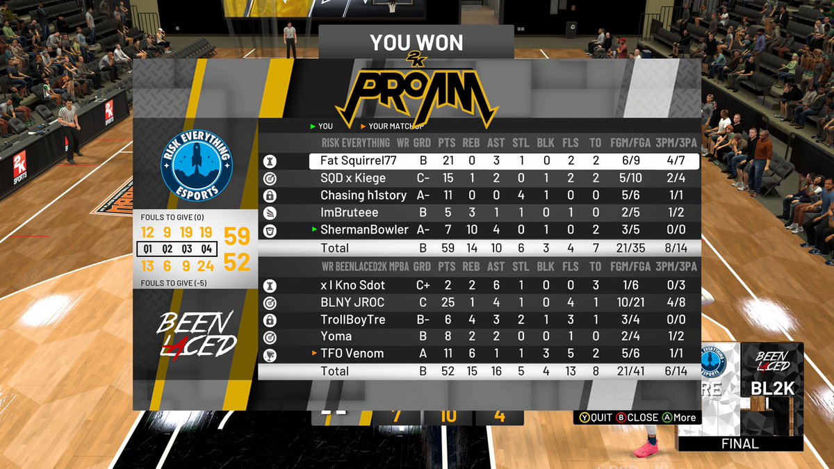 xRiskEverything's tweet photo. Few Decent Wins Last Night... Proud of the boys we getting better and only looking forward. Trying to make a name in @WRproamleague RE on top ��� @Big_Brudda_PURP @ayo_RANKem @GsTaR____ https://t.co/w6Bd8EtWBN