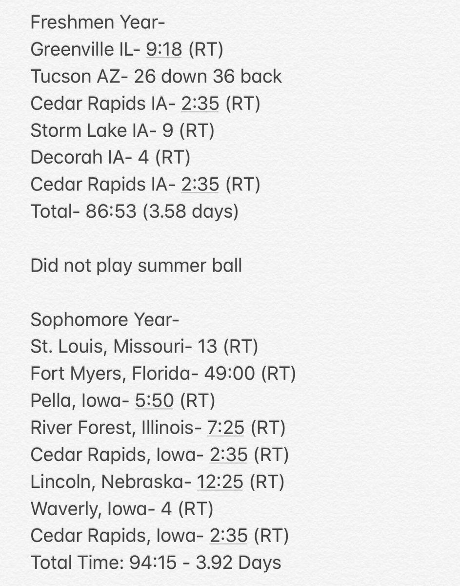 Schneidy444's tweet photo. Over the last four years I have been keeping track of how much time I have spent on a bus. Both for school ball and for summer ball. I have spent roughly about 555 hours (About 23 days) on a bus in my college career. https://t.co/SI1MT9TOic