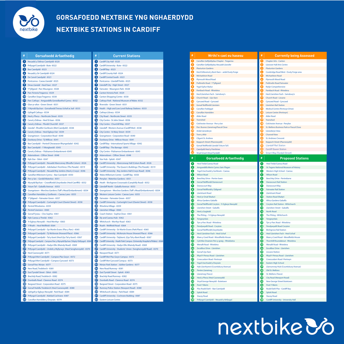 Cardiff nextbikers, some exciting news for your Monday blues !!!

Here is a sneak peak of our expansion plan for Cardiff. We are very excited to share these stations with you! 

Let us know what you think about them 🚴🙌 #nextbikeuk #cardiff