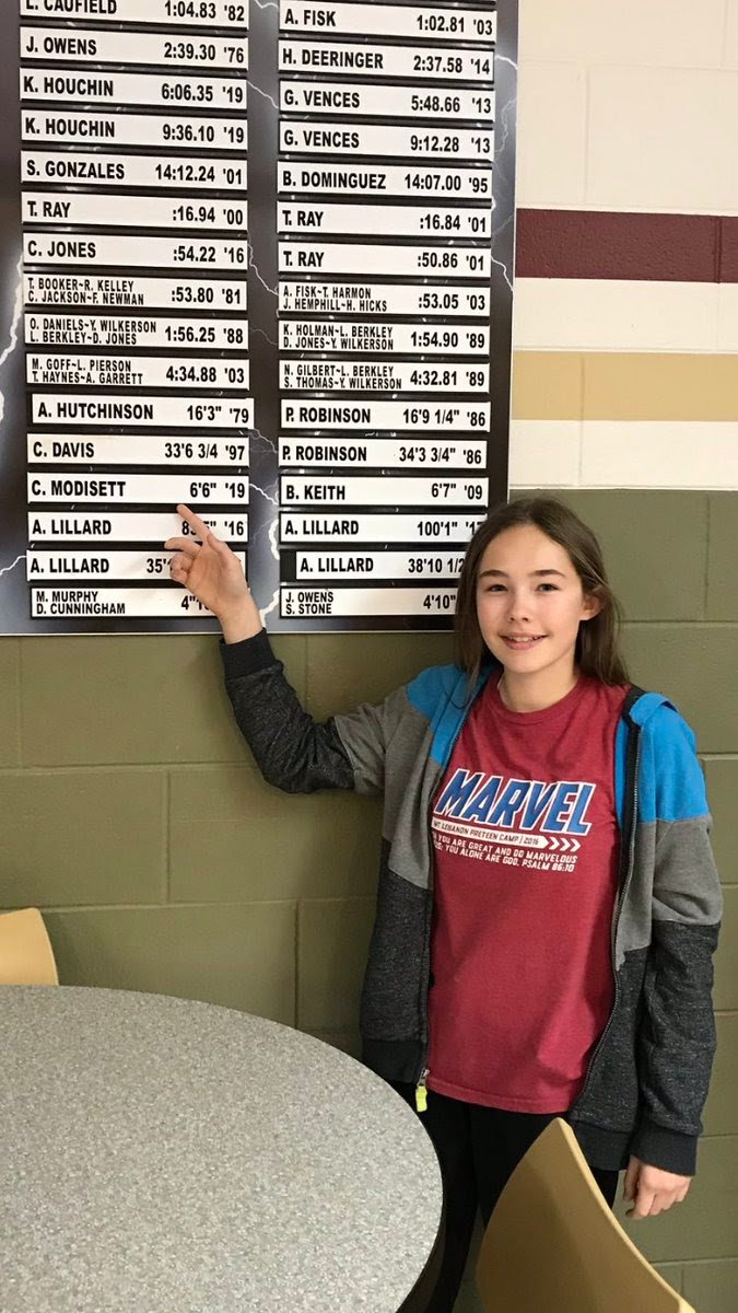 New record holder in the Pole Vault. Great job McGregor Junior High track star C. Modisett.
