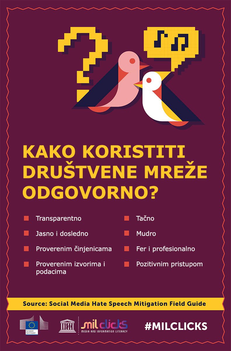 Proverite! Da li odgovorno koristite društvene mreže? #milclickssee #trustinmedia #mediaeducationcentre