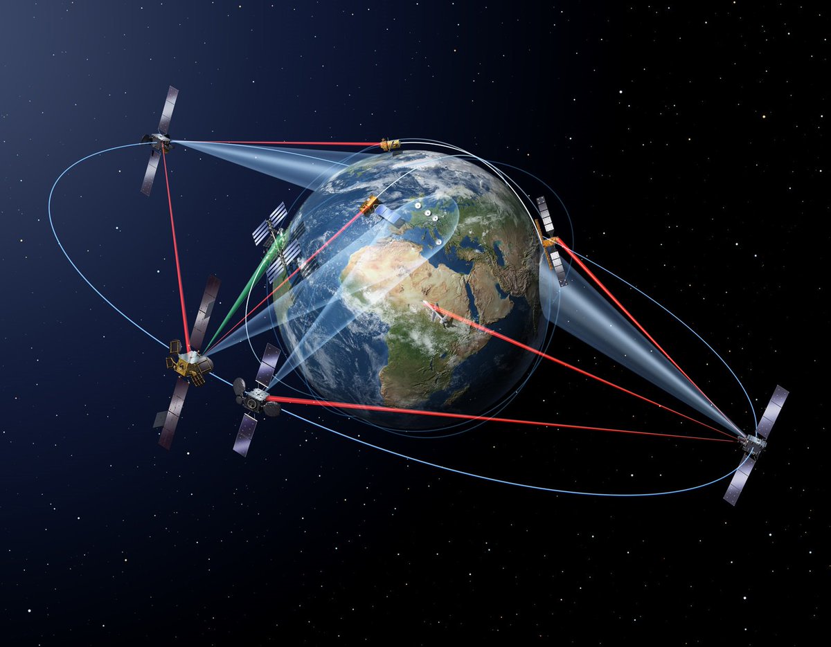 HorizonEU's tweet photo. Earth-system science is critical for collecting data on climate change🌎🛰️
A joint @EU_Commission-@esa initiative announced at #LPS19 today will align the scientific programme of Horizon Europe with that of #FutureEO, ESA’s research programme
https://t.co/8ZnWszW09w #HorizonEU https://t.co/JQPozZJPH3
