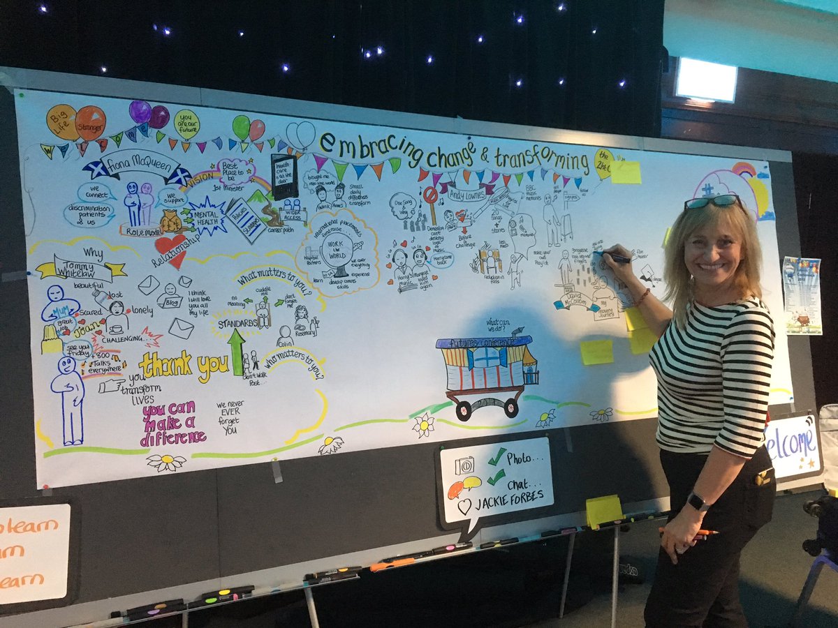 Drawn to learn - The art of thought!! What a great way today’s events to life!! <a href="/Palaceedd/">Eddie Chaplin</a> <a href="/SallyHardys/">Sally Hardy 💙🌑</a> <a href="/LSBU_HSC/">Institute of Health and Social Care</a> <a href="/BenT_DH/">Ben Thomas</a> #Bthechange #JackieForbes <a href="/FutureMHN_Conf/">FutureMHN Conference</a>