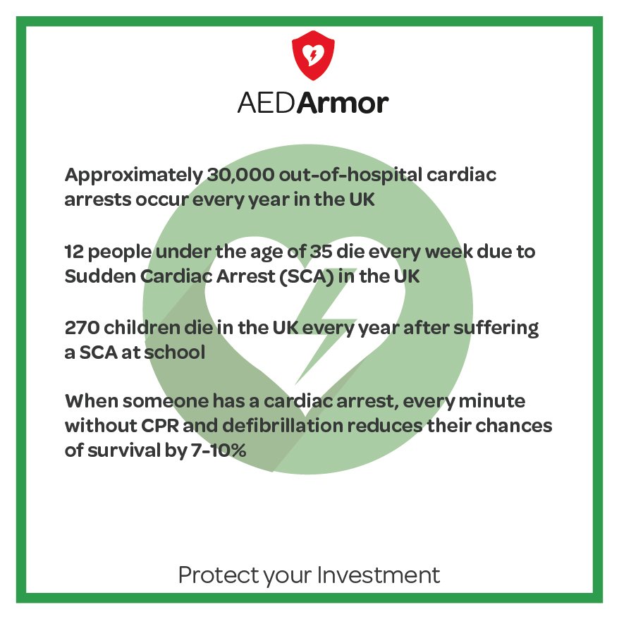 AEDArmor's tweet photo. A #defibrillator and CPR is the only definitive treatment for Sudden Cardiac Arrest. Knowing #CPR is therefore essential, as well as, maintaining and looking after your life-saving device. https://t.co/kp57rbXN0J  #ThursdayThoughts https://t.co/9uQsmOMbKM