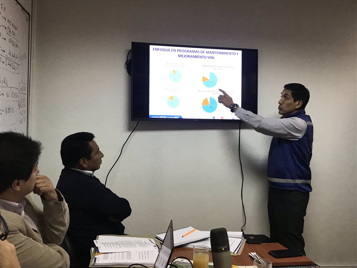 ¡Vamos por buen camino! 🚘

En Sesión de Directorio presentamos los informes de la situación de la Empresa. Informamos y transparentamos la gestión emprendida por esta administración.