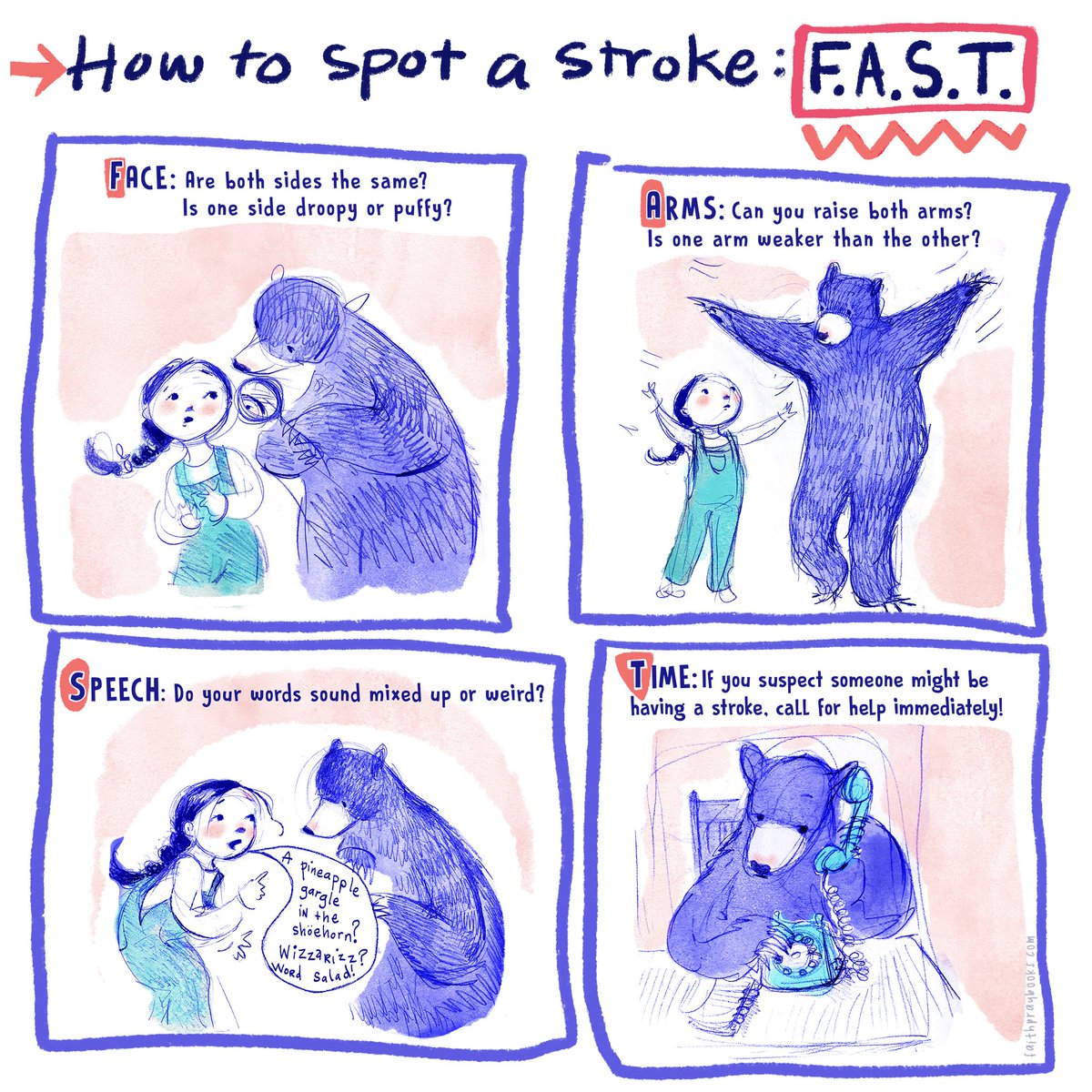 Init4Health's tweet photo. #graphicmedicine @graphicmedicine @GraficaMedicina @ComicNurse @TheBadDr @NoetheMatt @StefanTigges @mayorserrano check out @faithpray7 #strokeinfographic https://t.co/68NUi9vlsx