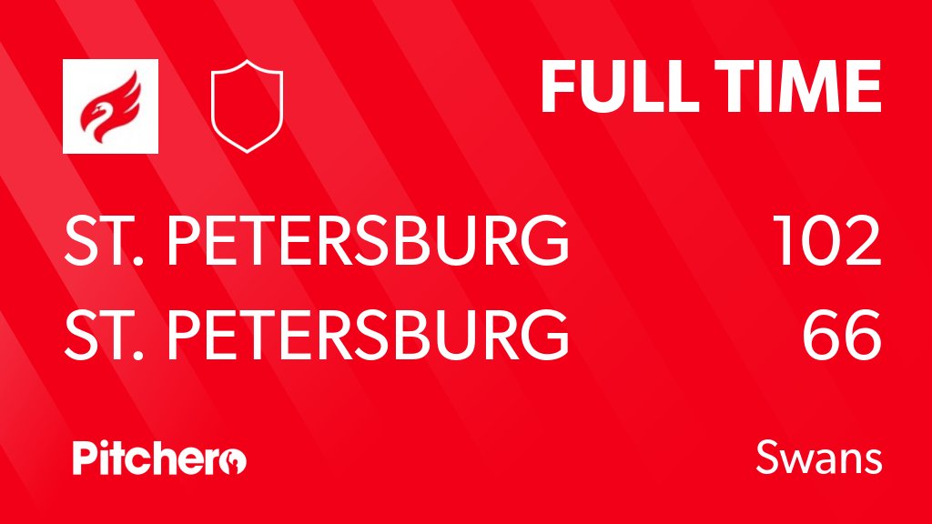 FULL TIME: St. Petersburg Swans 102 - 66 St. Petersburg Starfish FC
#STPSTP #Pitchero
pitchero.com/clubs/stpeters…