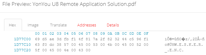 Michael Gillespie Ransomware Hunt Wesker Encrypter No Extension But Utf16 Filemarker Wesker Enc Note Instruction Rnsmw Txt T Co Pclsvzyurt T Co Ec3dftnvlw