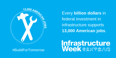 fixALroads's tweet photo. Investing in infrastructure is a proven job creator. Rebuild Alabama will be creating thousands of jobs over the next 10 years and @POTUS is looking to create jobs all over the nation by investing at the federal level #BuildForTomorrow #fixALroads https://t.co/rNc5naDxeU