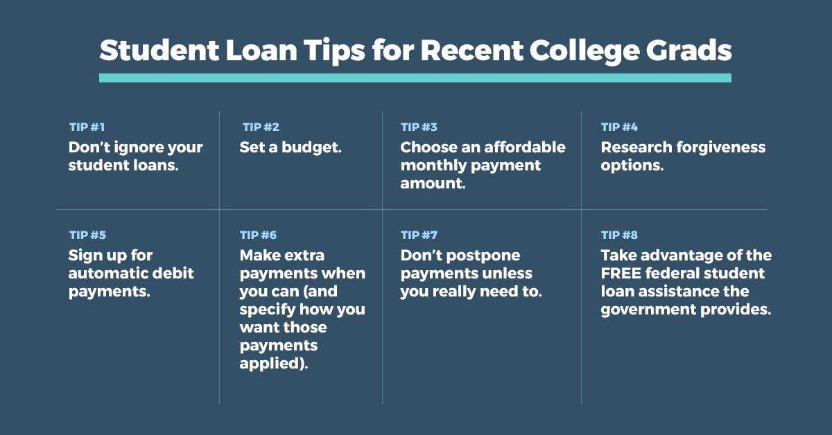 Federal Student Aid tweet media