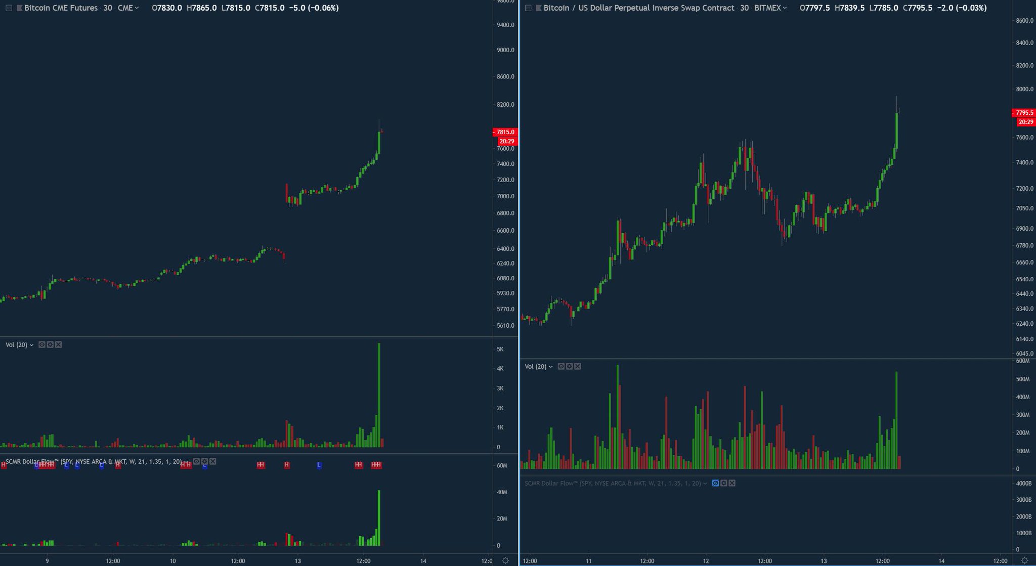 D6dTKLGUwAIcSv8.jpg:large
