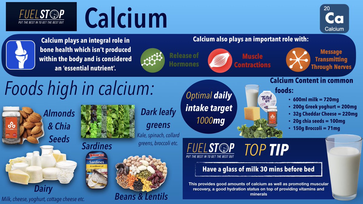 Fuel Stop Nutrition tweet media