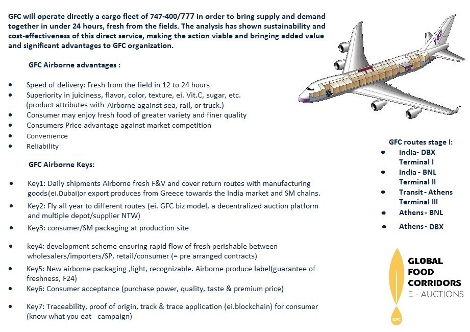 GFCauctions's tweet photo. GFC Airborne: Why is Air cargo operation so important, and why GFC will integrate a direct Airborne operation of Fresh F&amp;V into our e-auction network/platform? https://t.co/dkDKGfHRQ2