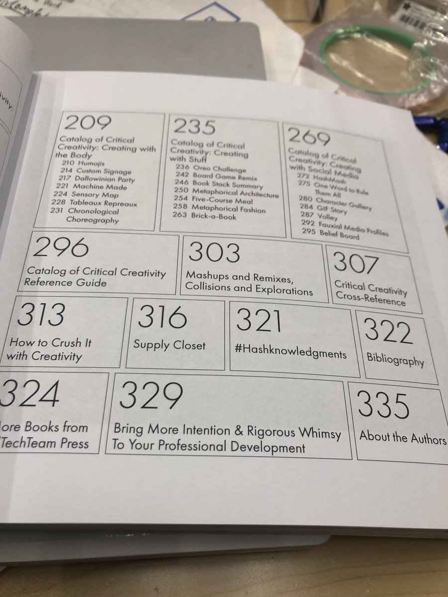 wrenchey's tweet photo. I love this activity @WickedDecent! Using #imaginecharadesgame cards to generate ideas and your book #intentionbook to brainstorm b4 concept sketching for #TeachSDGs PBL #TSTEMHS #wrenchEd students shared their fast prototype concepts https://t.co/jDYxJbRJXi