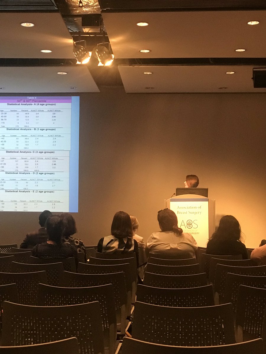 RoyalSurreyBreastUnit tweet media