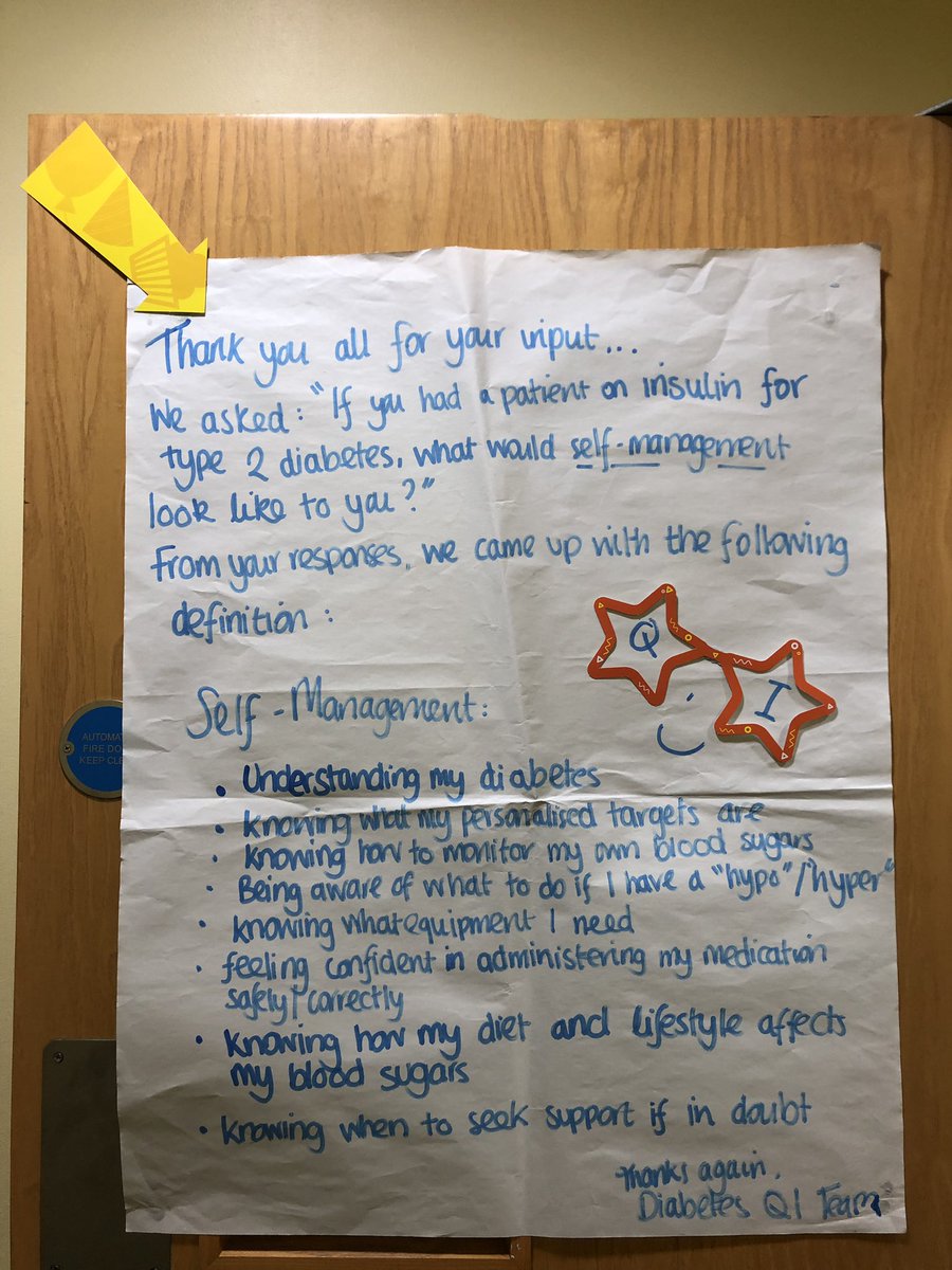 A simple crowd sourcing activity on the corridor at work has helped us to gain a wider perspective, and define an operation definition for diabetes self- management for our QI project. @THCHS1 @Francesrourke01 @Myrtlemission27 #collectivepower #communityhealthservices