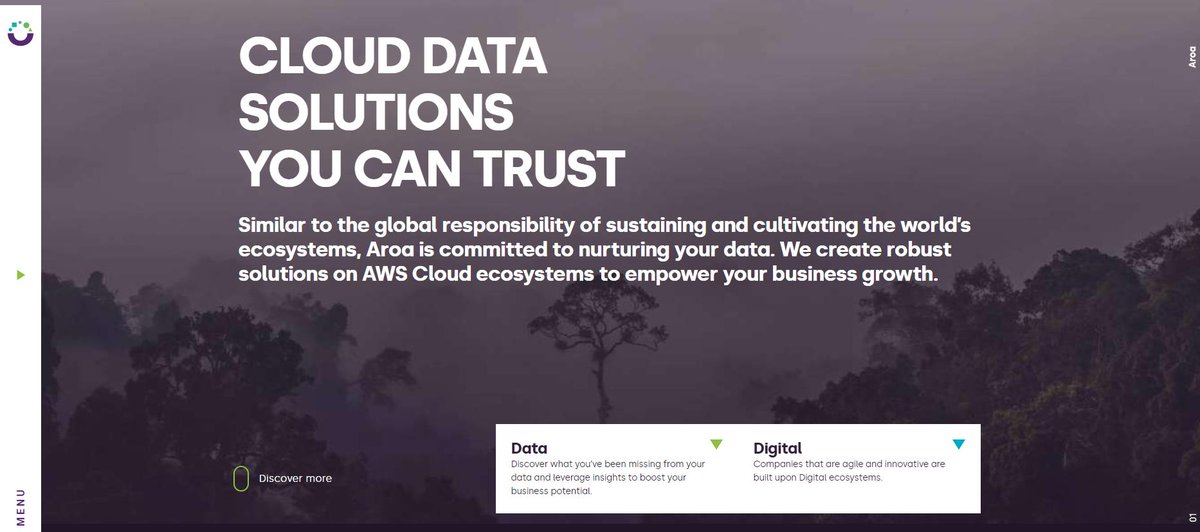 Aroa Cloud tweet media
