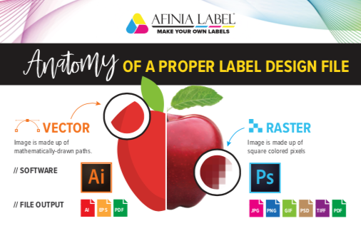 Afinia Label tweet media