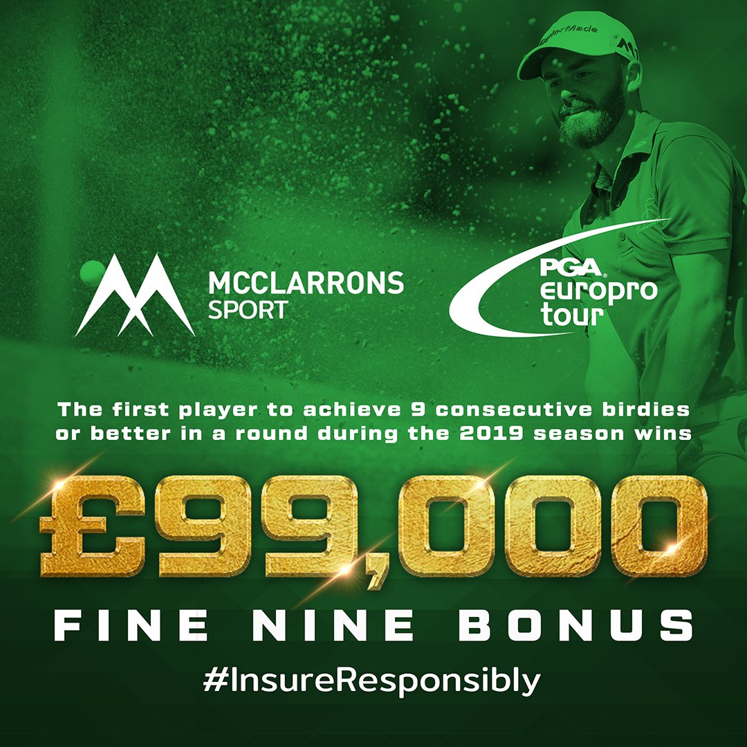 pgaeuroprotour's tweet photo. 📝| @McClarronsSport to offer #FineNine £99k bonus incentive on 2019 PGA EuroPro Tour ⛳️
All a player has to do is score 9 consecutive birdies or better during a round played on the Tour 🐦 💸
Find out more 👇
https://t.co/Yrr2Y7SA3S
#InsureResponsibly https://t.co/T6fPi96gti
