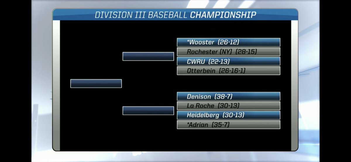 LLAthletics's tweet photo. BSB | @UofRathletics will travel to Wooster, Ohio for a four-team regional this weekend for the 2019 NCAA Baseball Championship. #LLBSB #d3baseball https://t.co/ND67WcOlxa