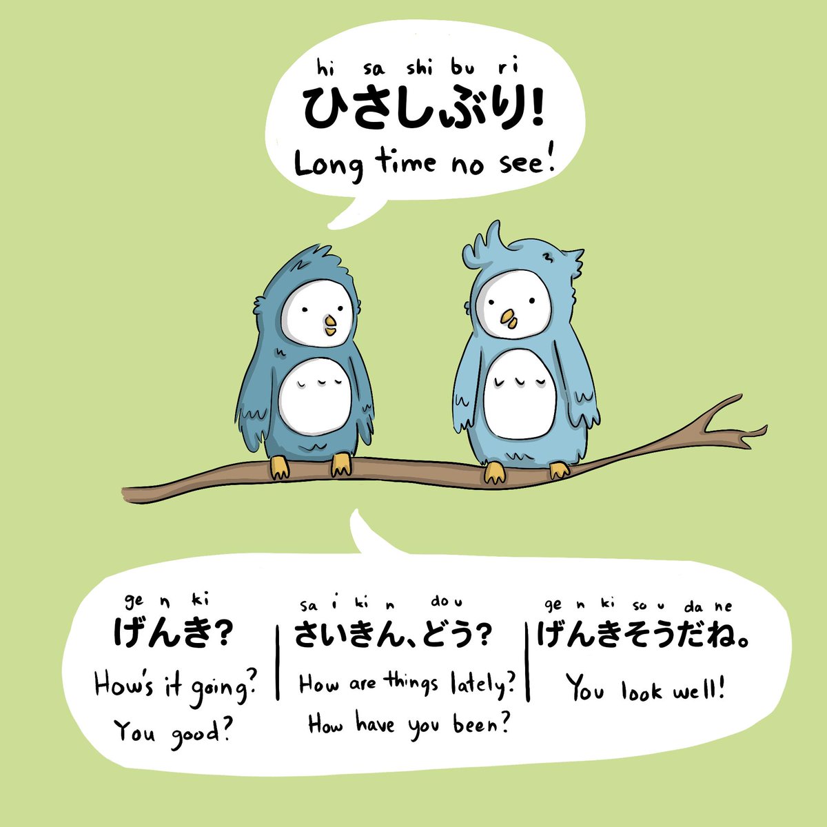 Japan Society Happy Monday From Wordsoftheweek Illustrated Introductions To Convenient Japanese Words And Phrases Konnichiwa Genki Just A Few Of The Many Everyday Japanese Greetings Be Aware Of The Situation