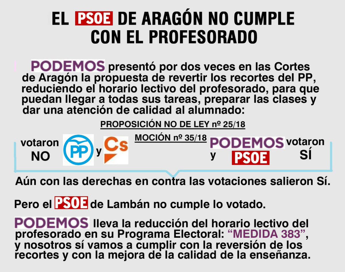 Podemos Educaragon tweet media